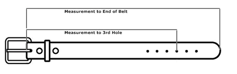 The Stitched Tradesman Belt